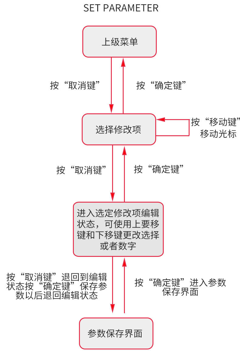 1597663043759683.jpg 5.jpg